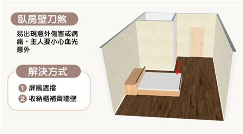 化妝鏡對床|15個全新臥室床位、家具擺設風水禁忌與破解，附科學。